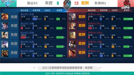 名争取了更 名争取了更